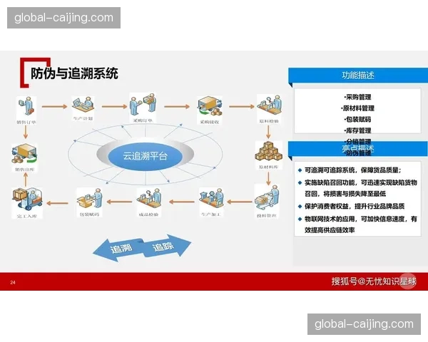 数字化运营平台强化了供应链管理 显著提升了合作伙伴的整体满意度